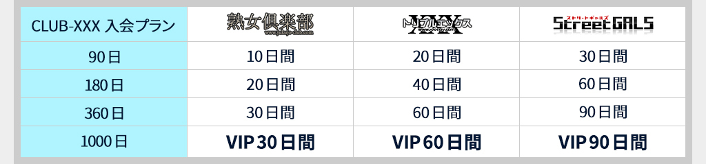 club-xxx 入会プラン